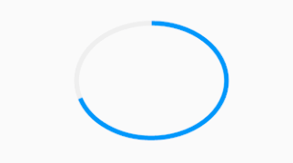 Flutter(21): Progress Indicator