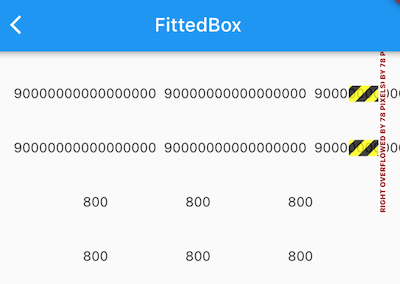 Flutter (35): Space adaptation (FittedBox)