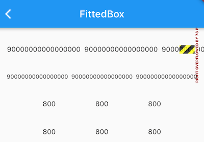 Flutter (35): Space adaptation (FittedBox)