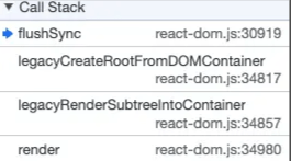 In-depth Understanding of React: Priority Levels (Part 2)