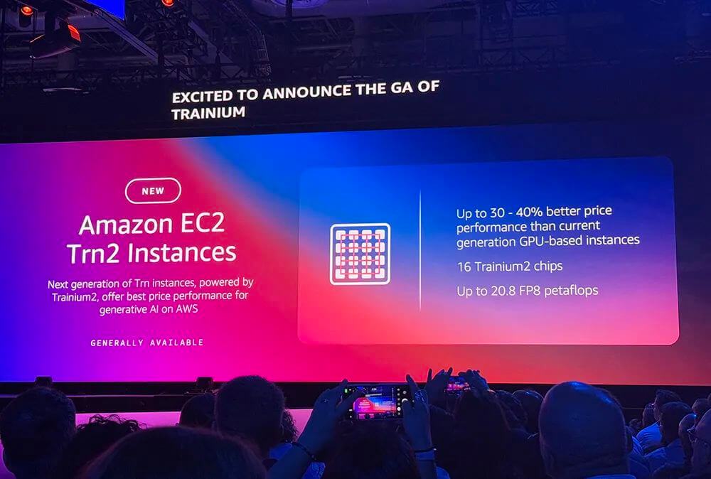 Amazon's Year-End Power Move: 6 Large Models, 3nm AI Chips, World's Largest AI Computing Cluster, and Rare Apple Endorsement