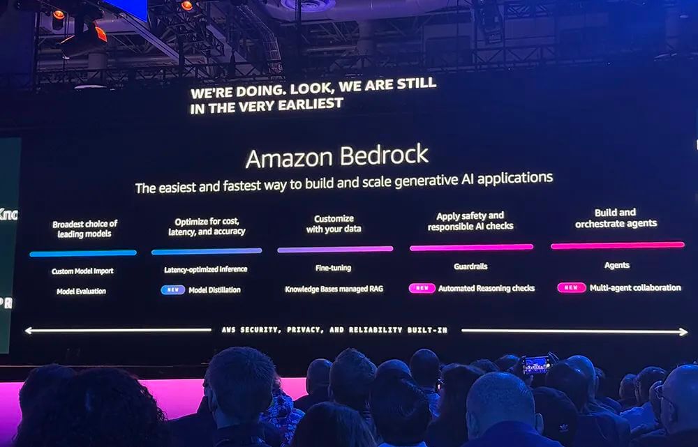 Amazon's Year-End Power Move: 6 Large Models, 3nm AI Chips, World's Largest AI Computing Cluster, and Rare Apple Endorsement