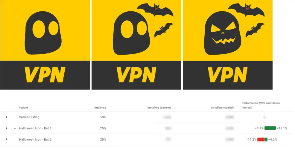 Seasonal ASO Optimization Strategy: Leveraging Holidays to Drive More App Downloads and Growth